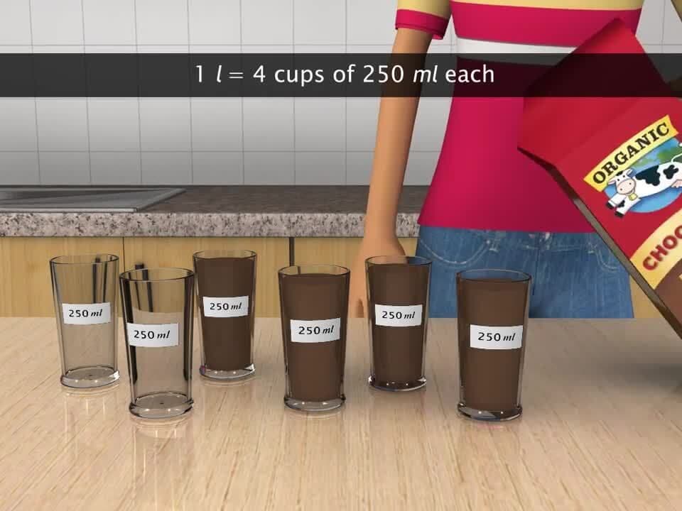 Conversion of Millilitres and Litres