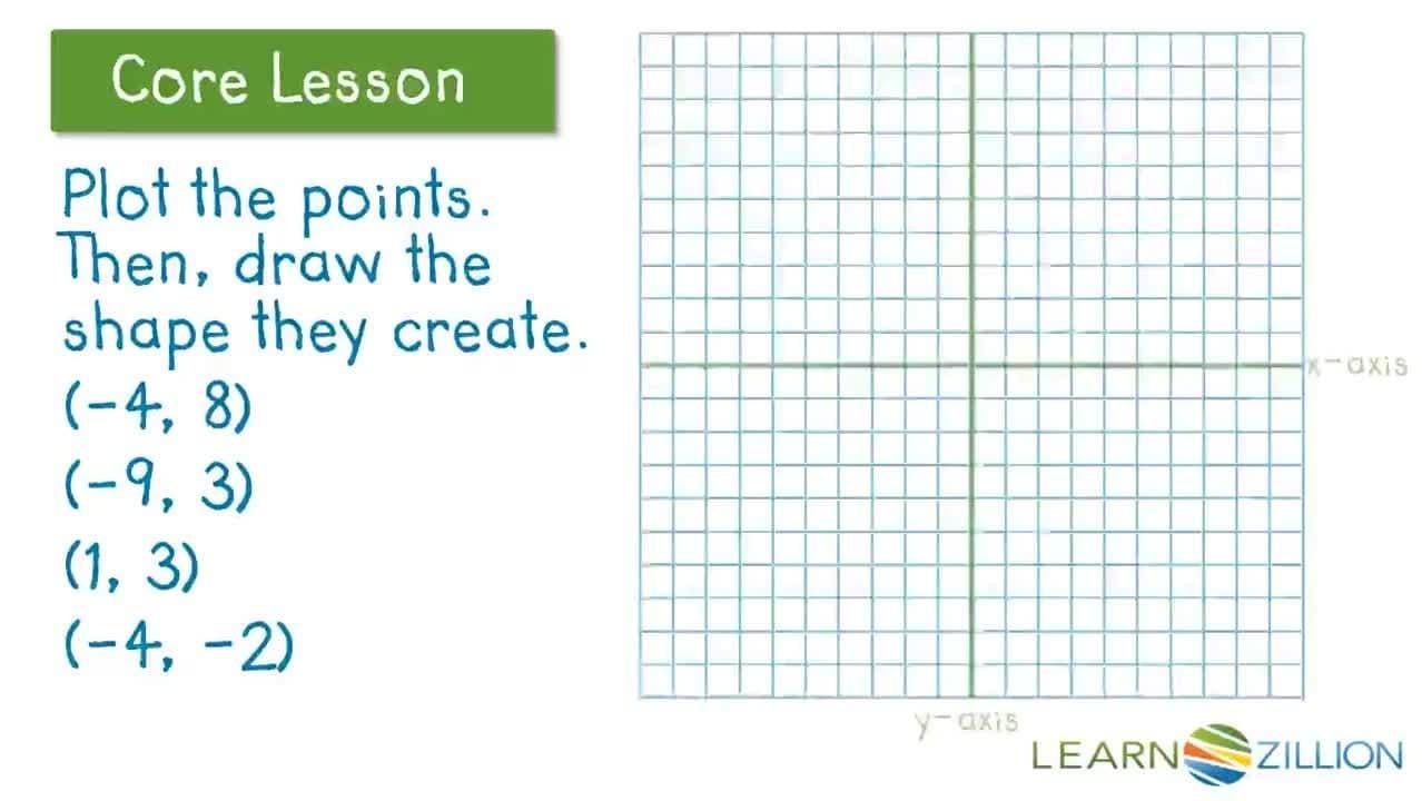 Drawing Polygons Using Coordinates