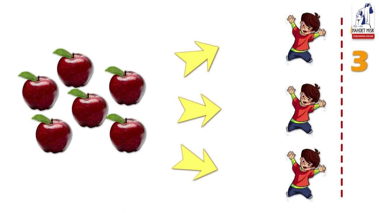 Factors of the number