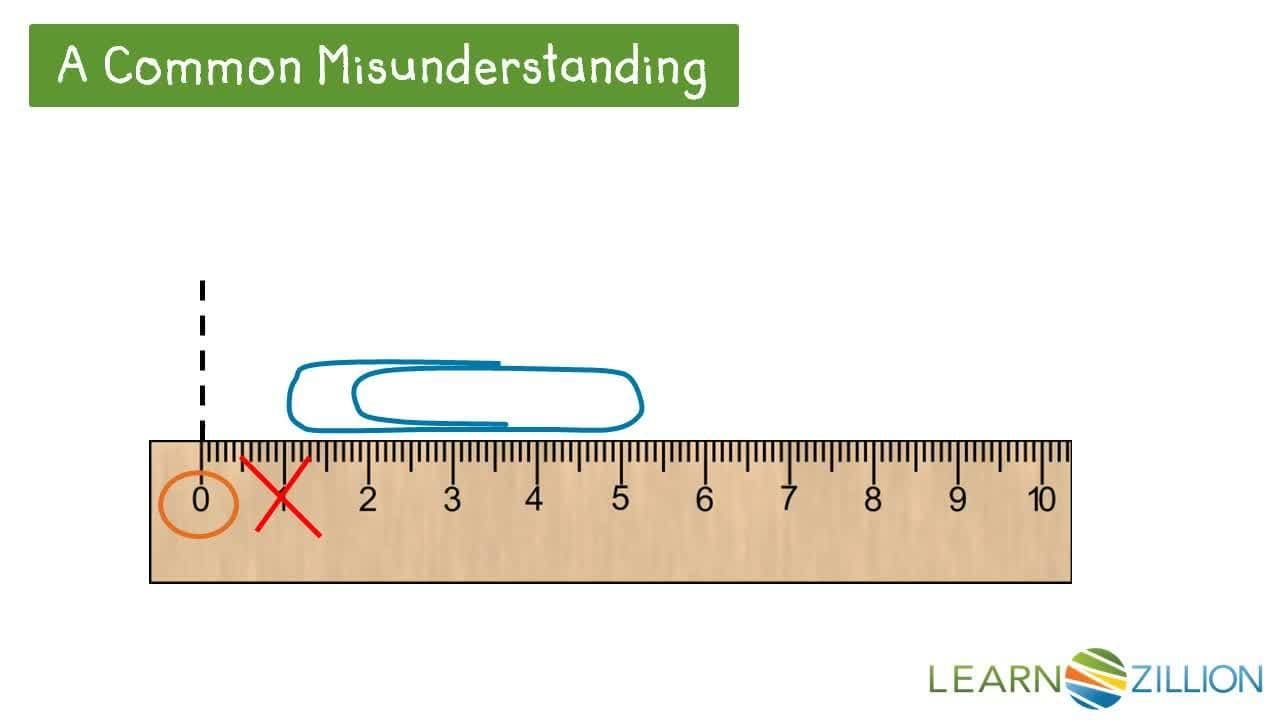 Measuring Objects with a Ruler: Nearest Half and Quarter Inch