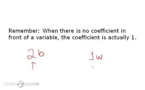 Simplifying Expressions: Identifying and Combining Like Terms