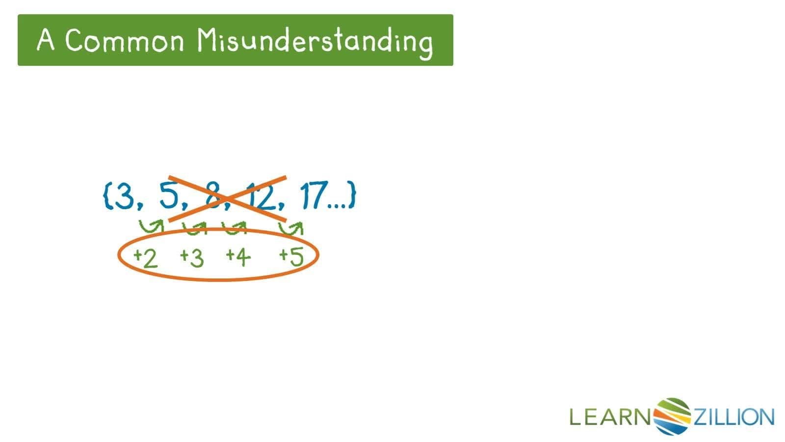 Exploring Arithmetic Sequences and Finding Explicit Rules