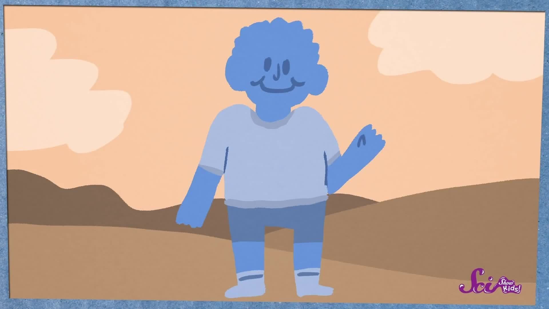 See Your Own Fingerprints!