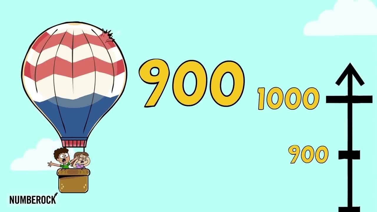 Skip Counting by 100 Song for Kids | 1st Grade - 2nd Grade