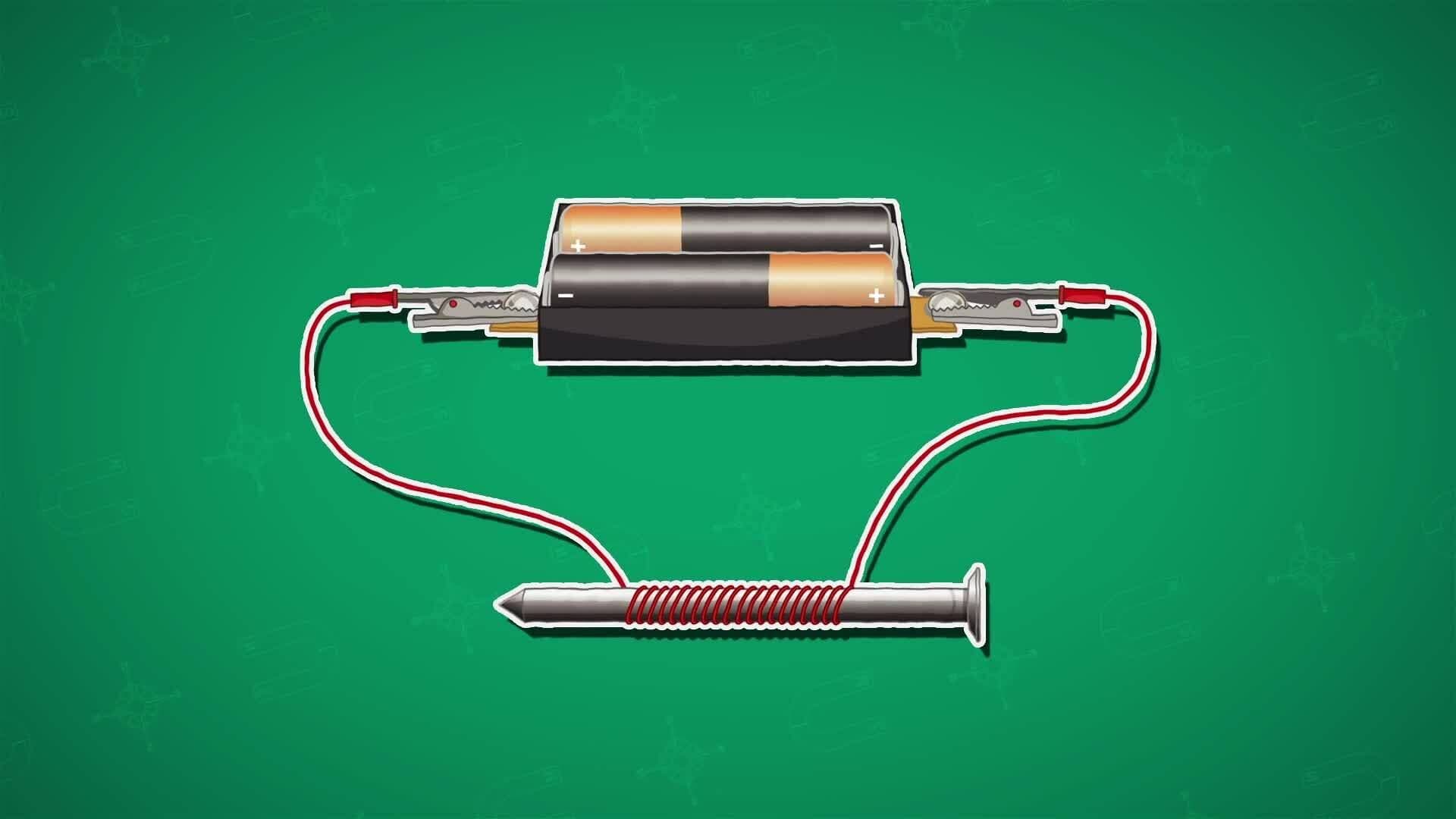 I WONDER - Can Magnets Be Turned Off?