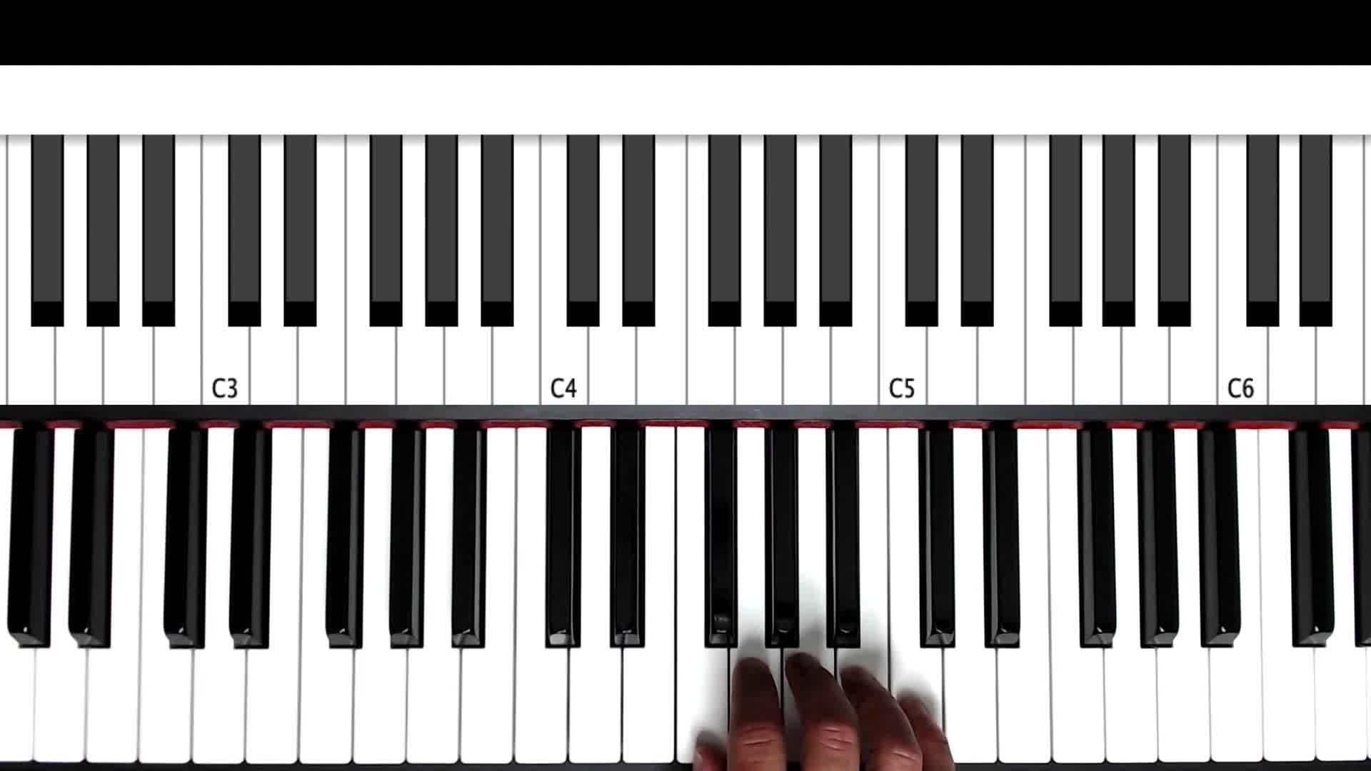 Imperial March Piano Lesson Explained and Easy!