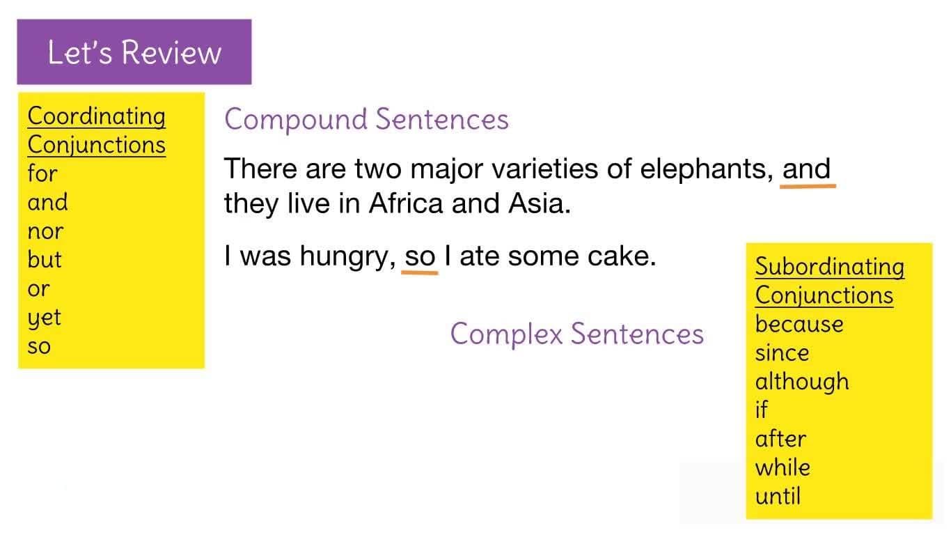 Varying Sentence Lengths