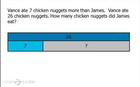Identifying Key Vocabulary in Subtraction Word Problems