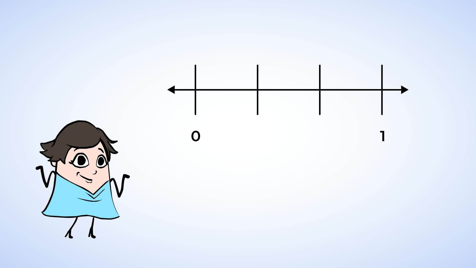 Visualizing Fractions on a Number Line