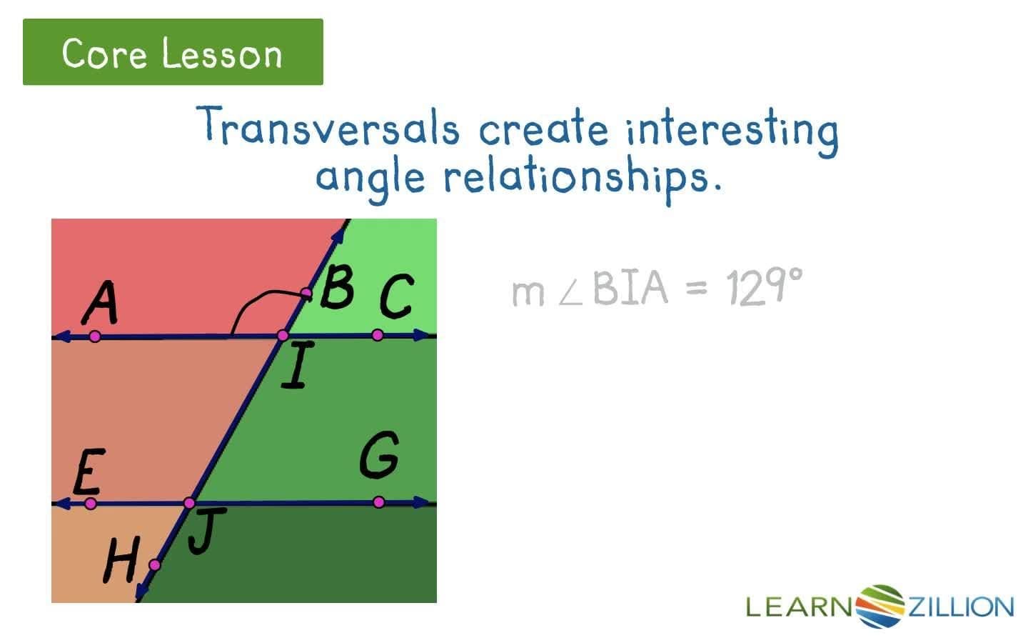 Angle Relationships and Transversals