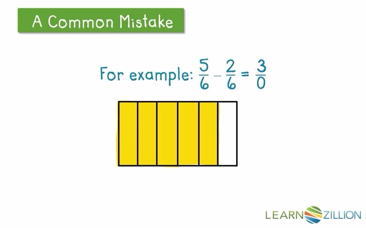 Subtracting Fractions with Like Denominators Using a Number Line