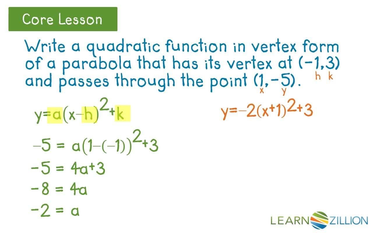 Writing Quadratic Equations Using Points on the Parabola