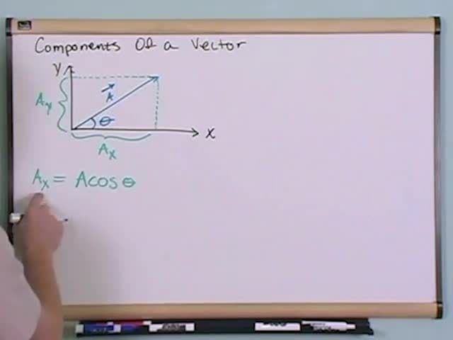 Scalers and Vectors: Components of a vector