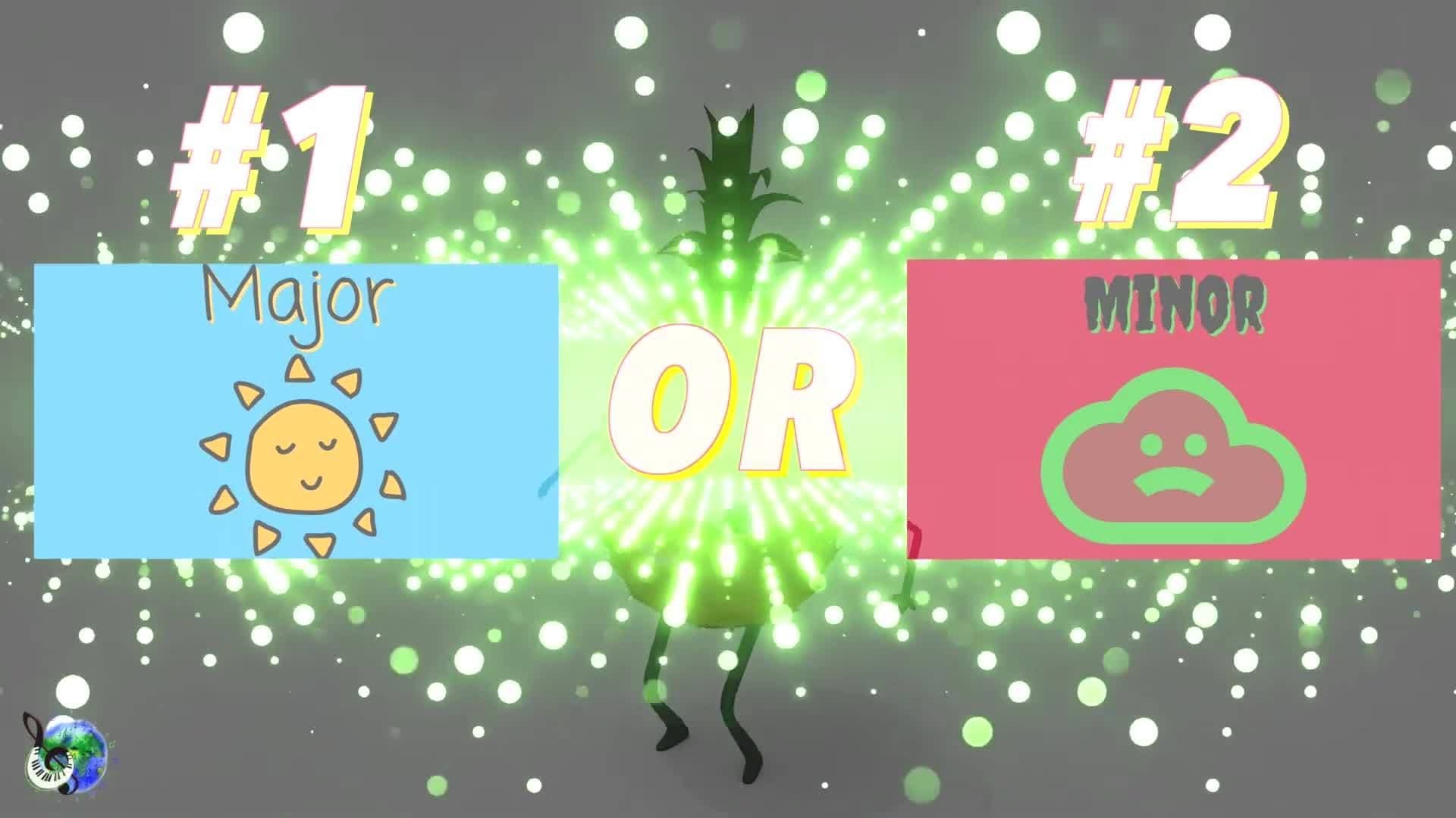 Ear Training for Beginners Chord Listening [Major or Minor #1]