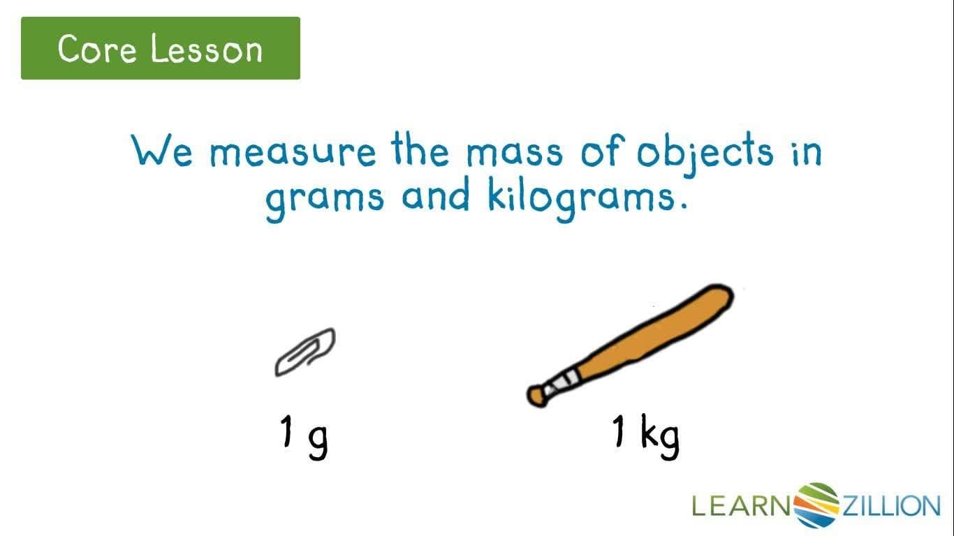 Measuring Mass with a Balance Scale