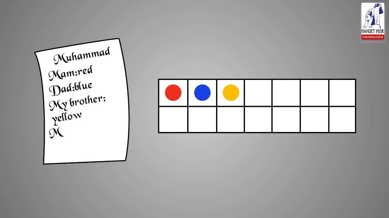 Statistics: Collecting Descriptive Statistic Data