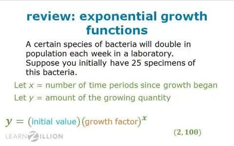 Writing Exponential Growth Functions for Percent Increase