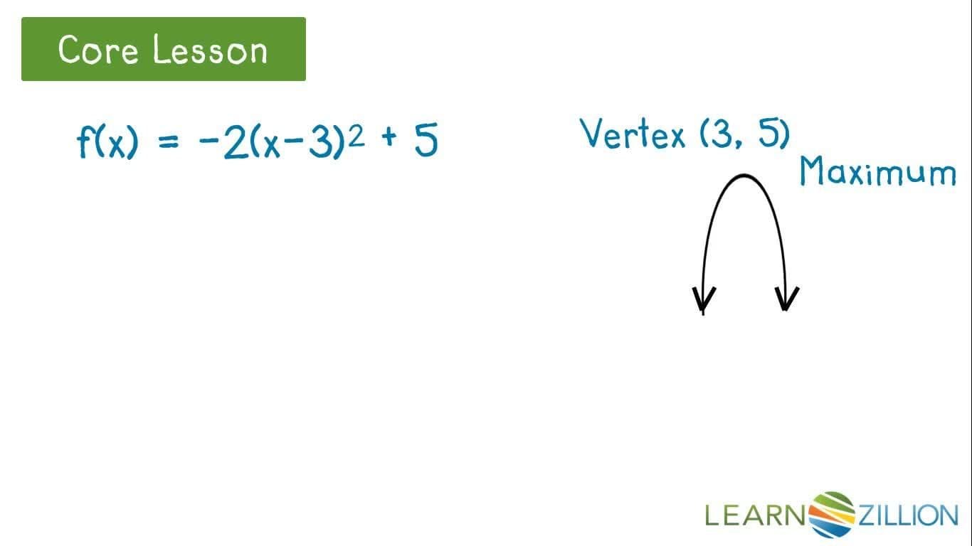 Find a" to determine whether vertex is a maximum or a minimum"