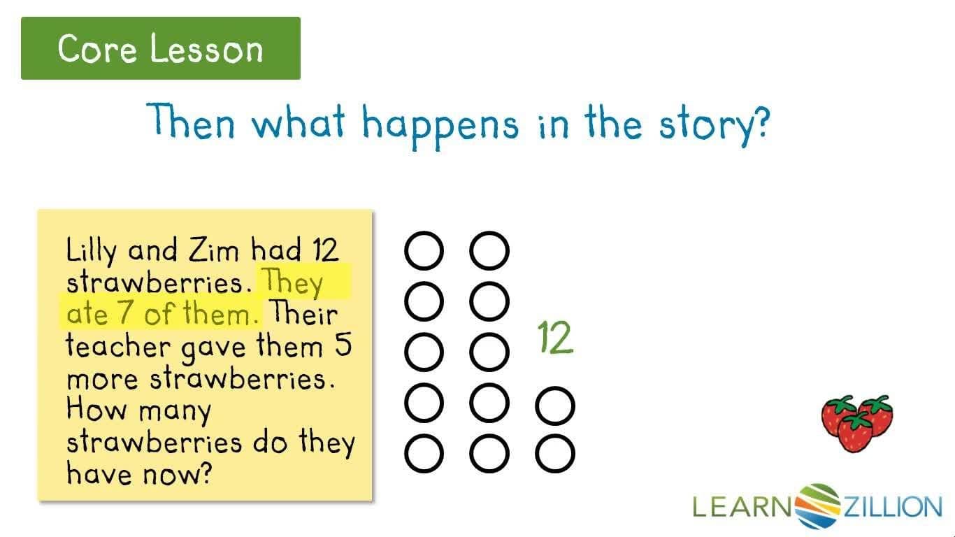 2 Step Word Problems: Solving with Models