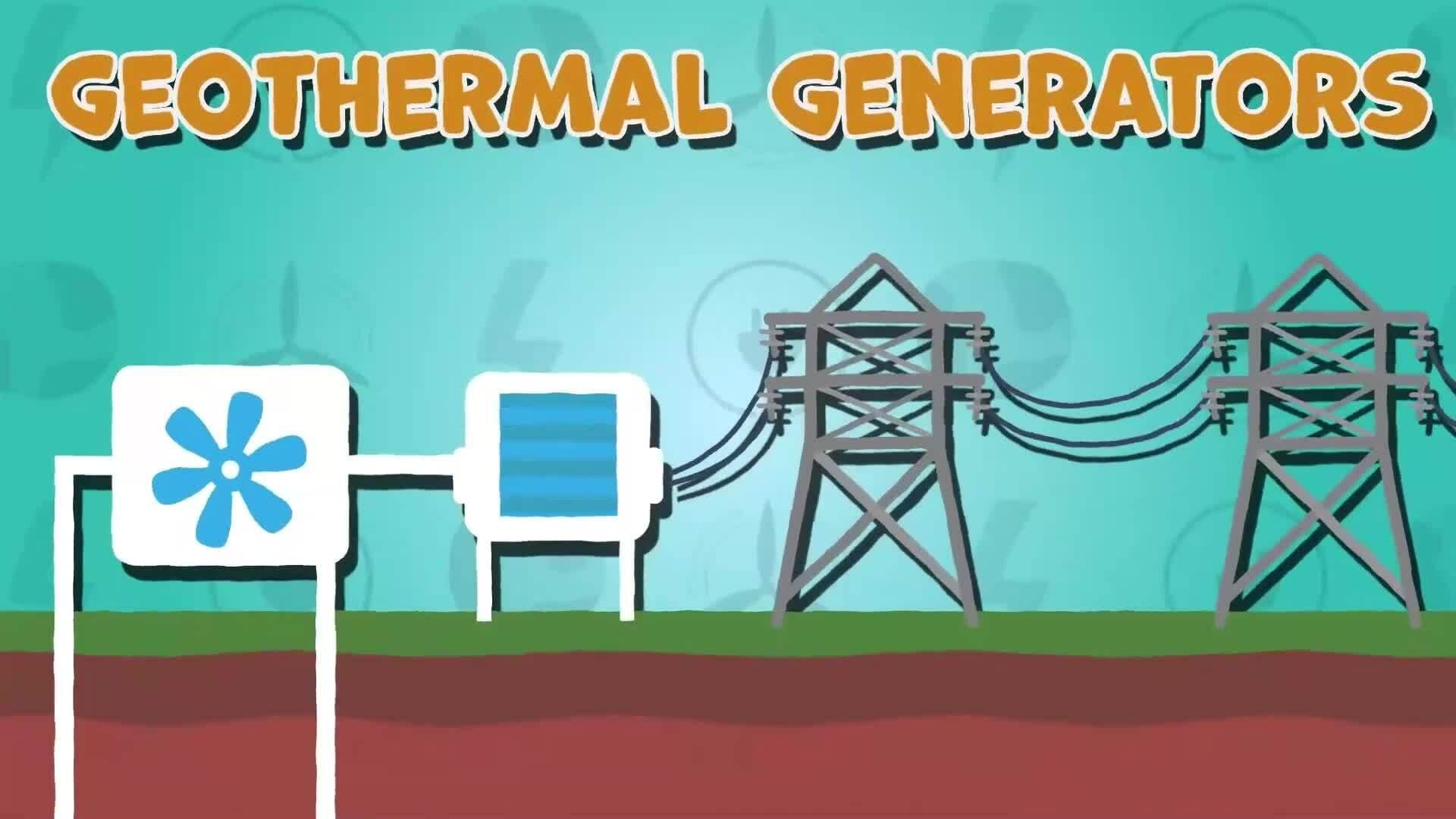 I WONDER - What Is Geothermal Energy?