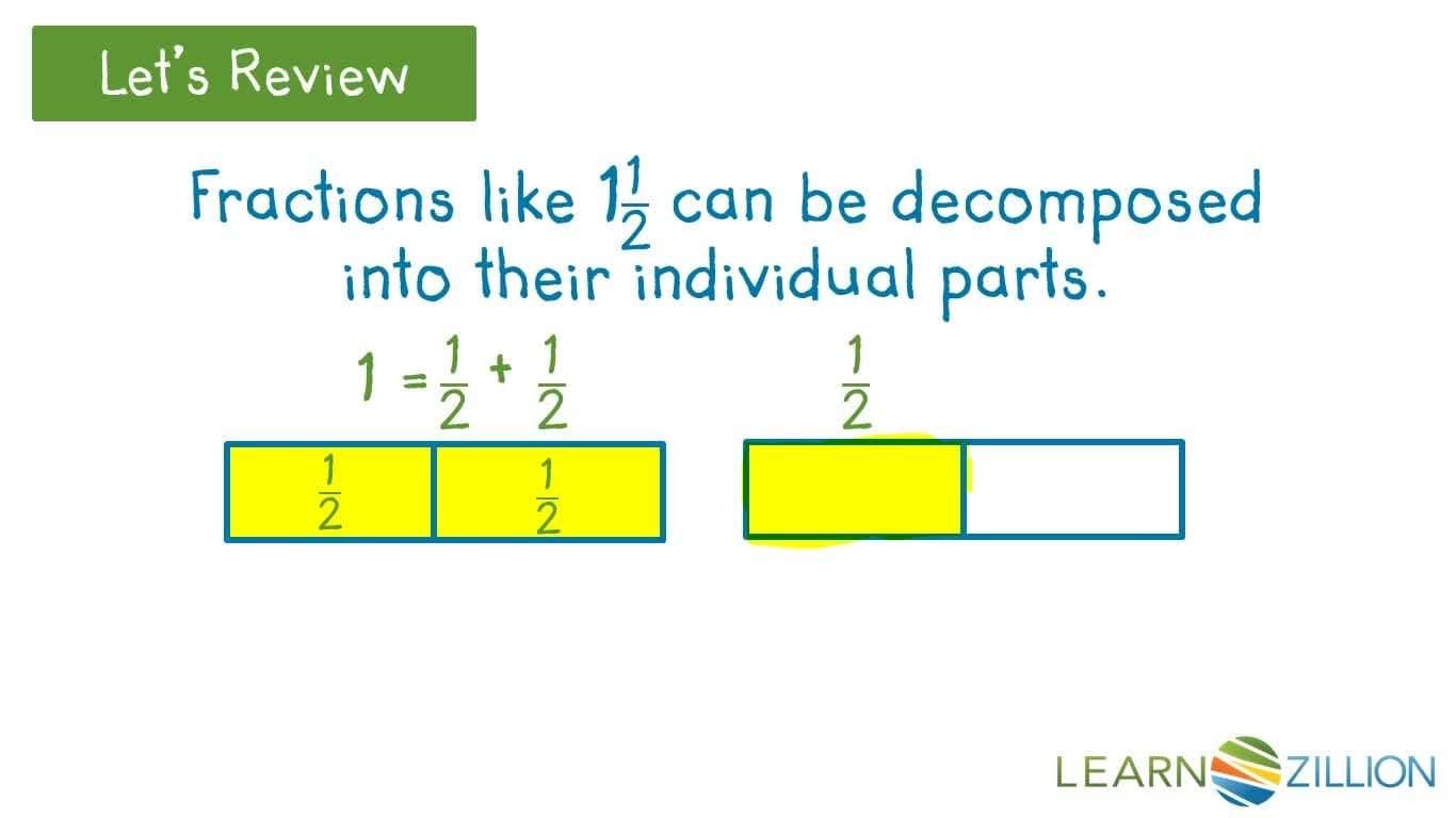 Subtracting Mixed Numbers Using Fraction Bars