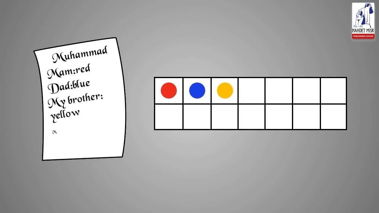 Put descriptive data in a tally frequency table.
