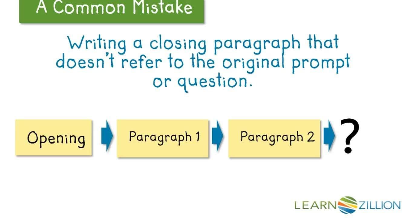 Writing a Strong Closing Paragraph: Referring to the Prompt and Big Ideas