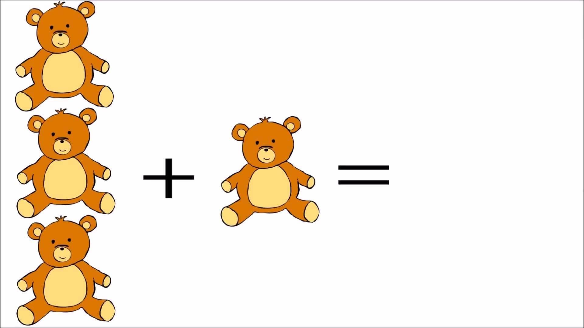 Learning Addition - Adding One's