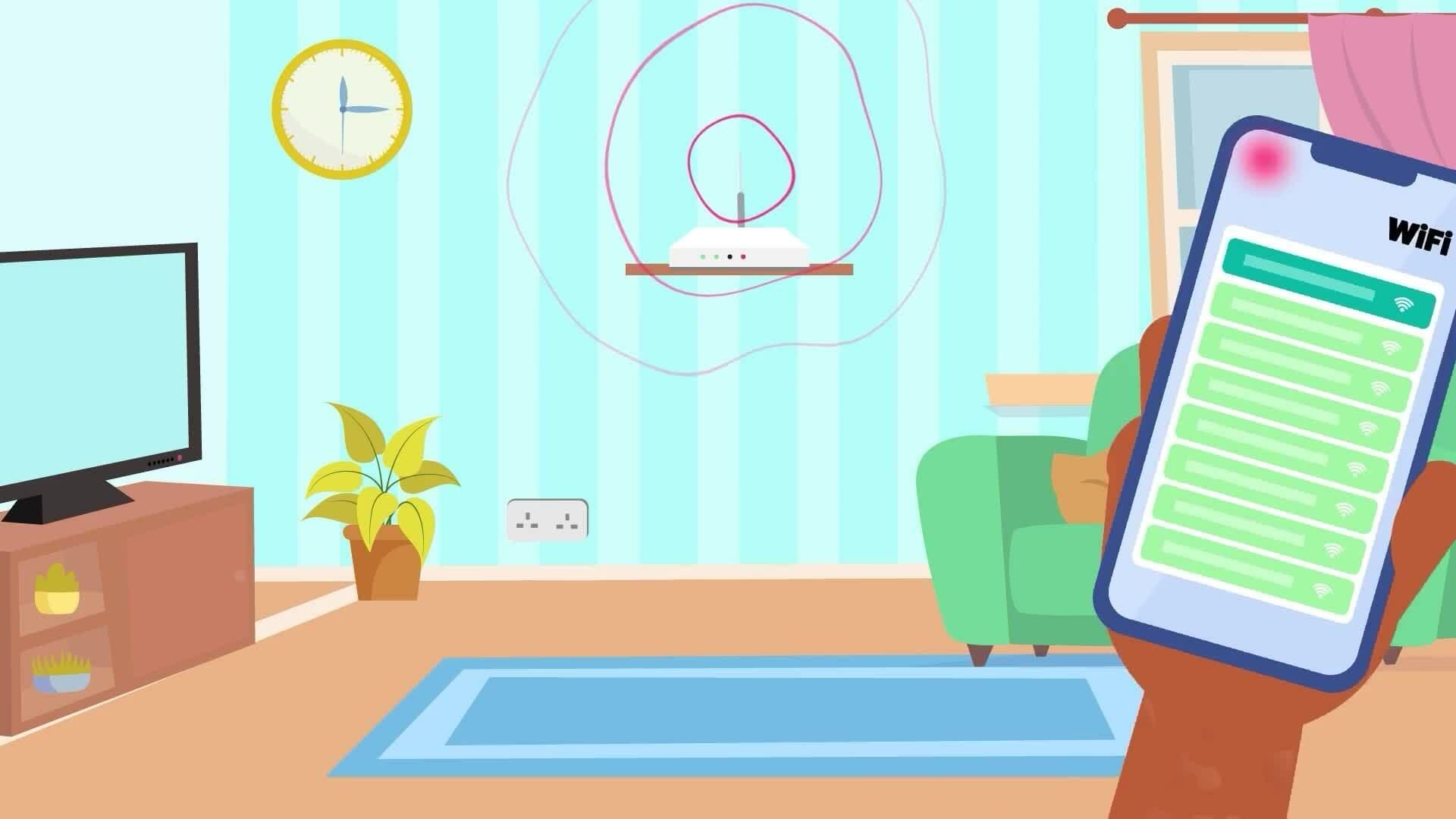 How Does it Work? - WIFI