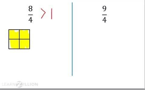 Expressing Improper Fractions as Mixed Numbers Using Pictures in Division