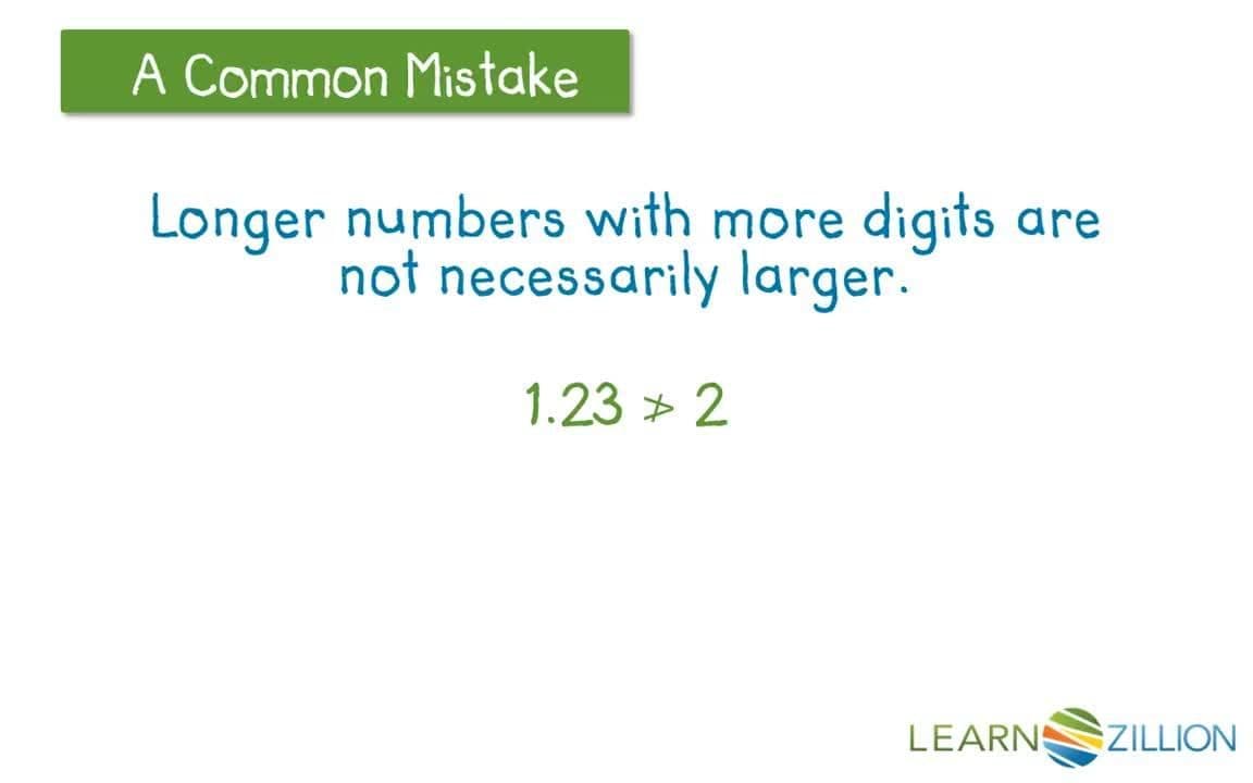 Comparing Decimals Using a Number Line