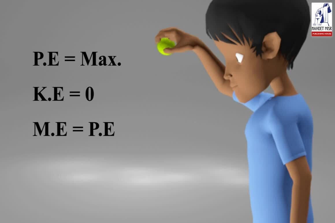 Energy: Resources and Forms