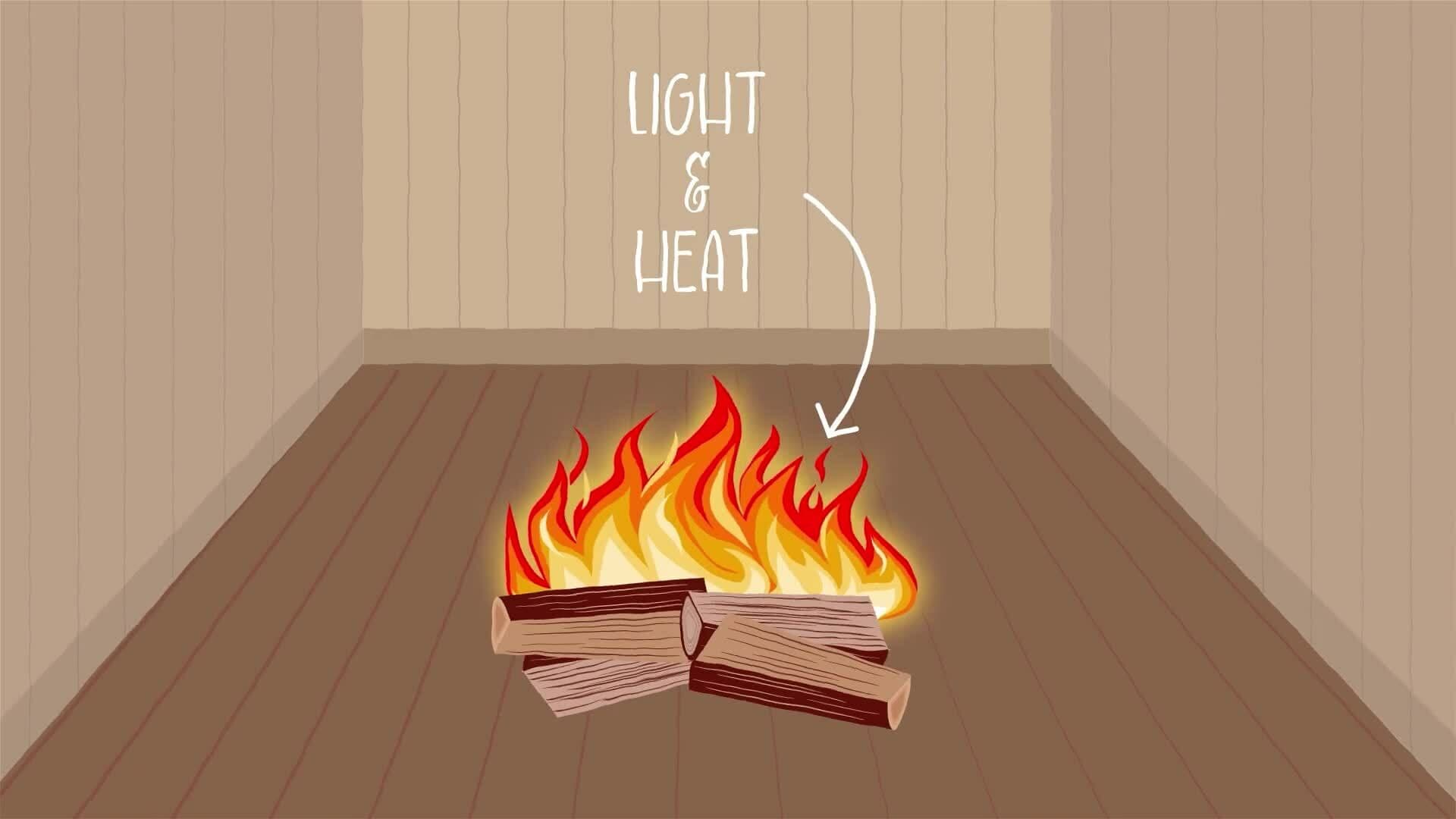 I WONDER - How Did The Vikings Keep Warm?