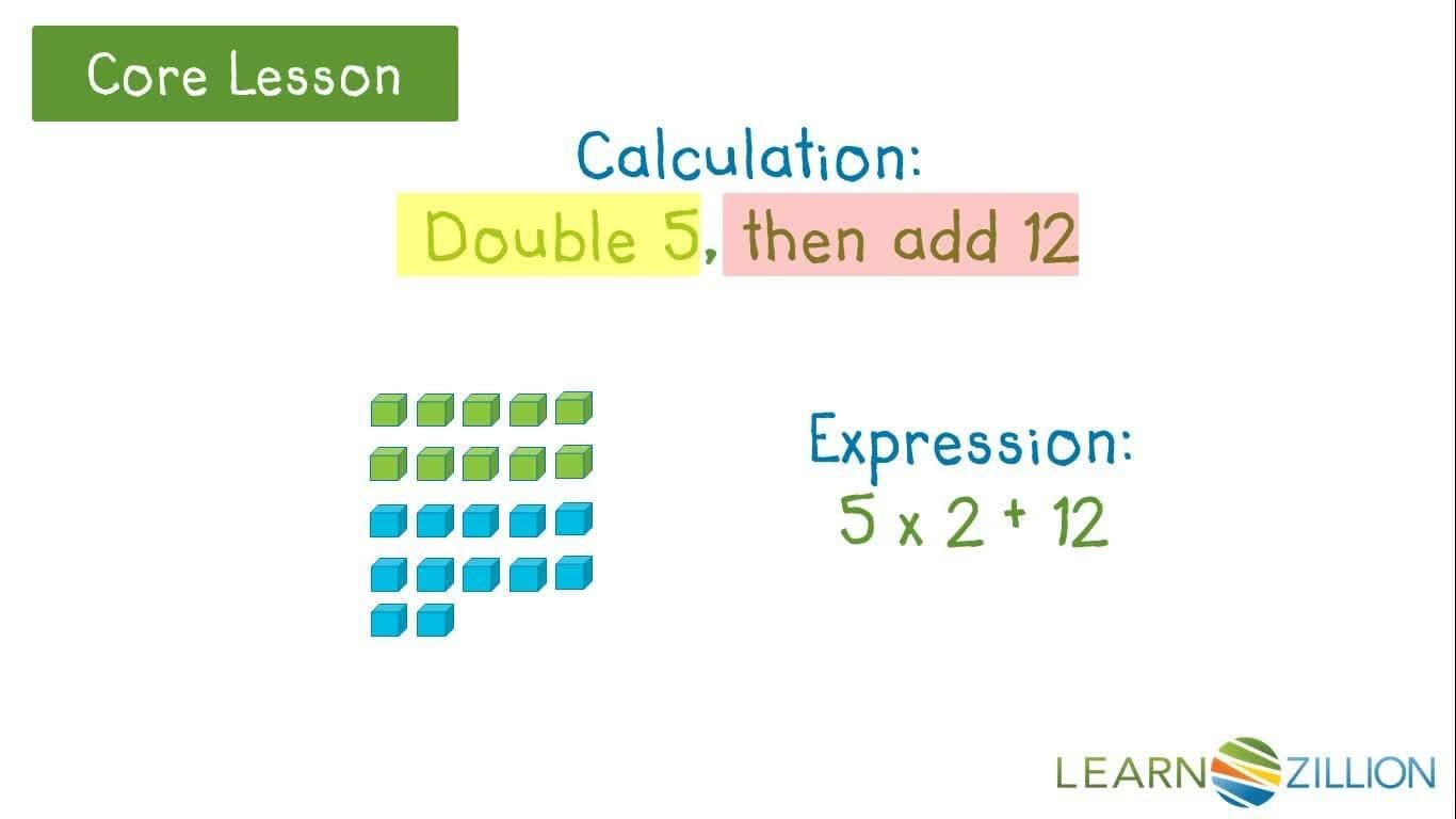 Writing Expressions with Visual Models