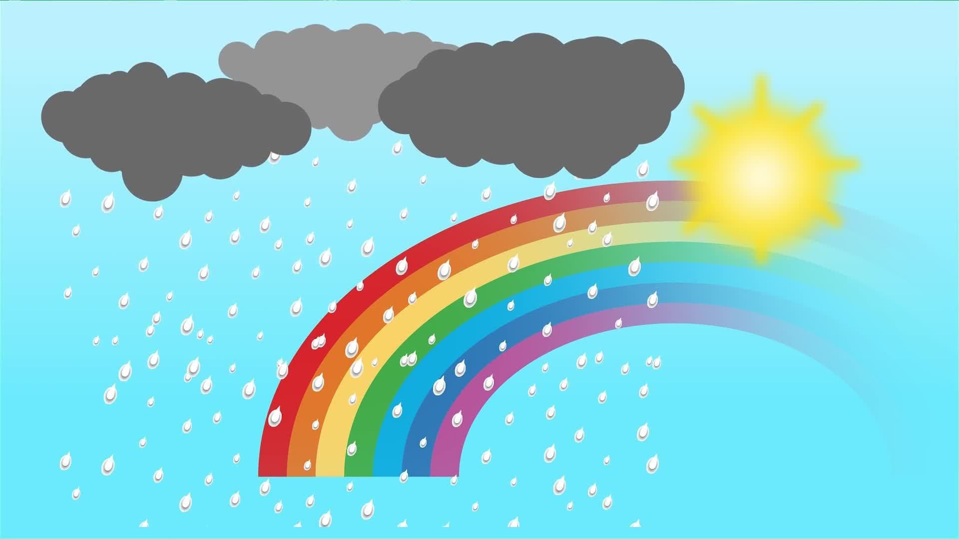I WONDER - How Do Rainbows Form?