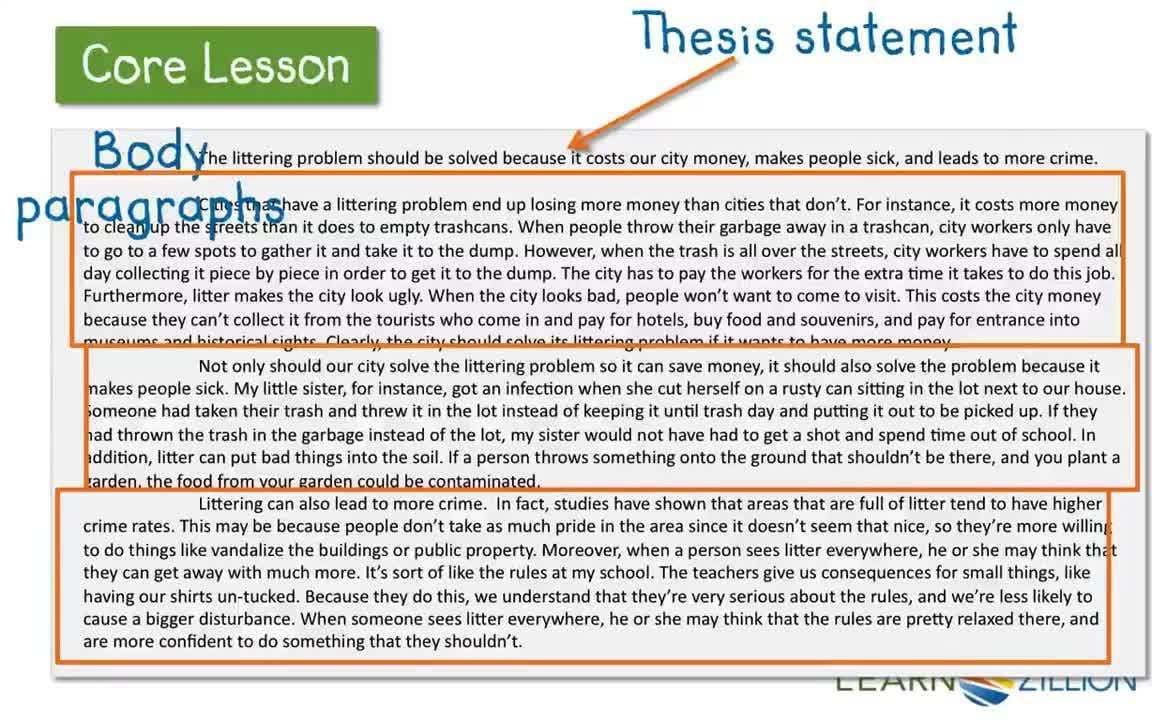 Identifying the Elements of a Persuasive Essay