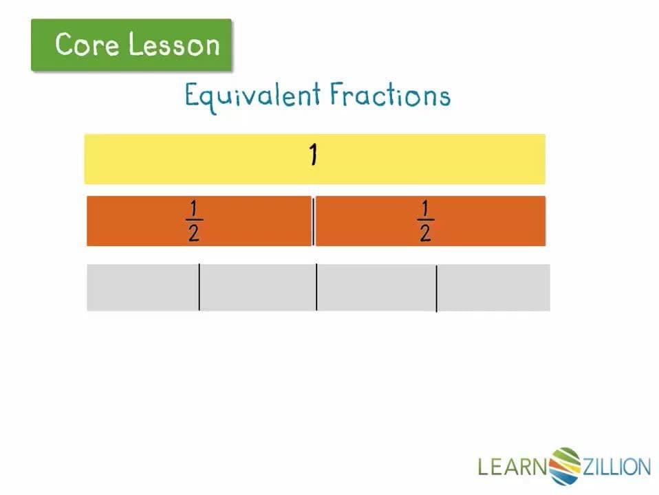 Identifying Equivalent Fractions Using Fraction Models