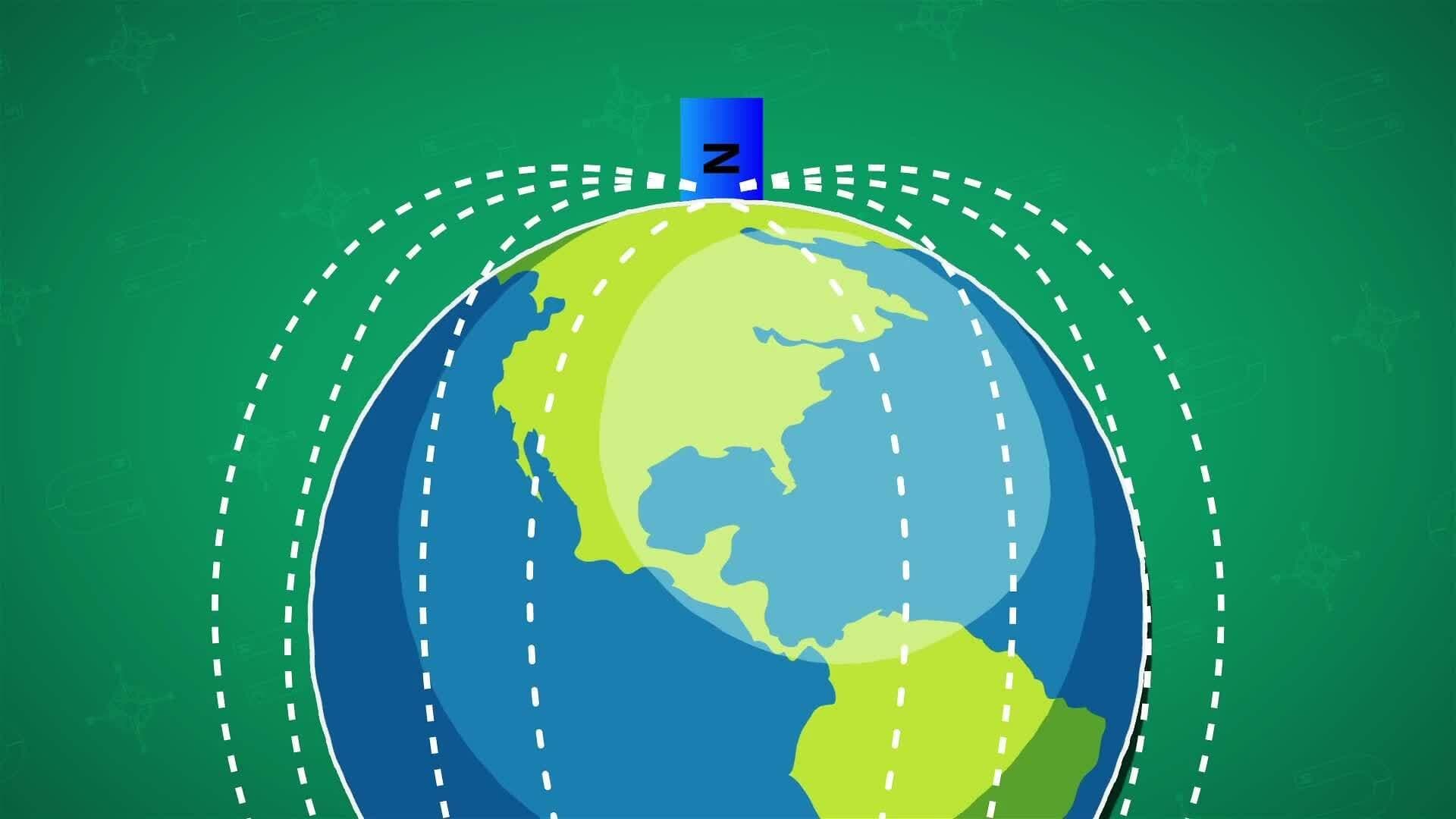 I WONDER - How Does A Compass Work?