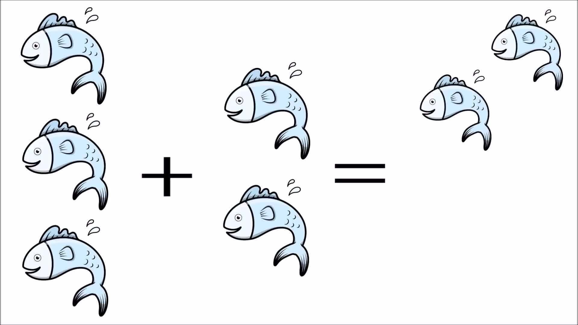 Let's Learn Addition - Two's!