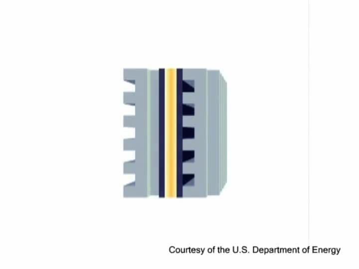 Creating Greener Cars: Learn about hydrogen cars