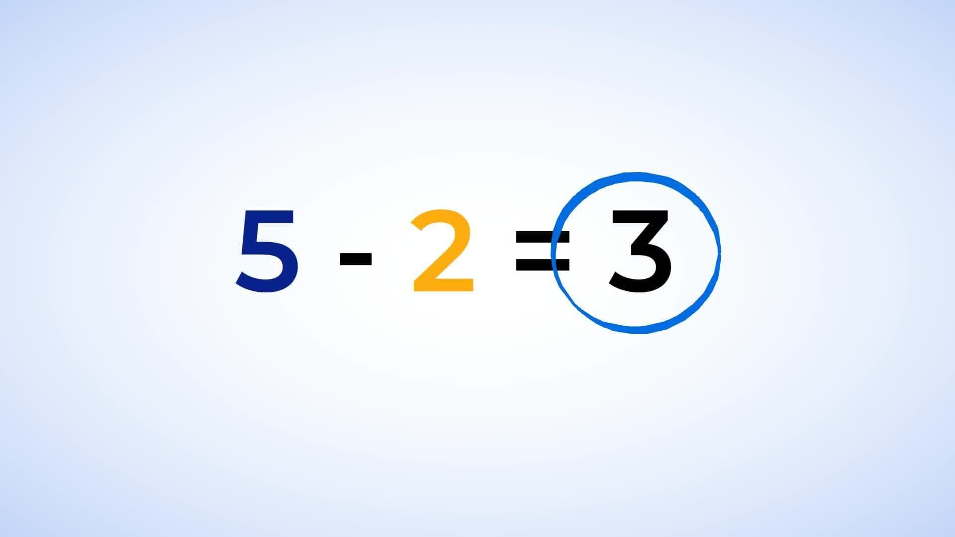 Introduction to Subtraction