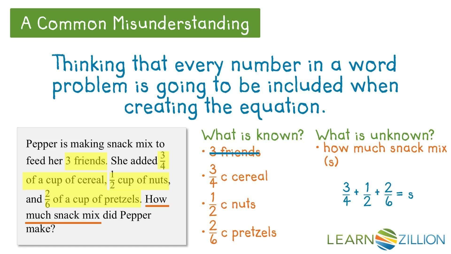 Creating Equations from Word Problems Involving Fractions