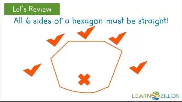 Identifying Hexagons
