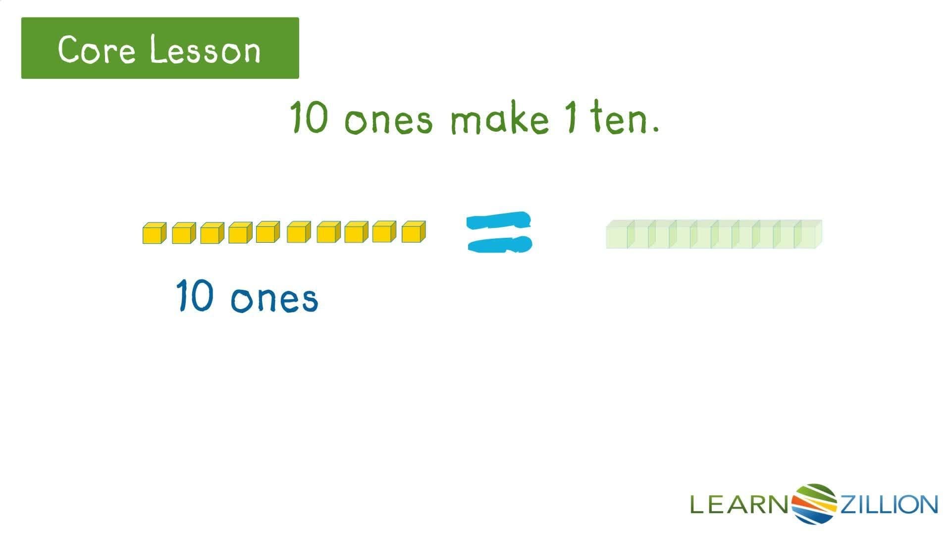 Understanding Place Value