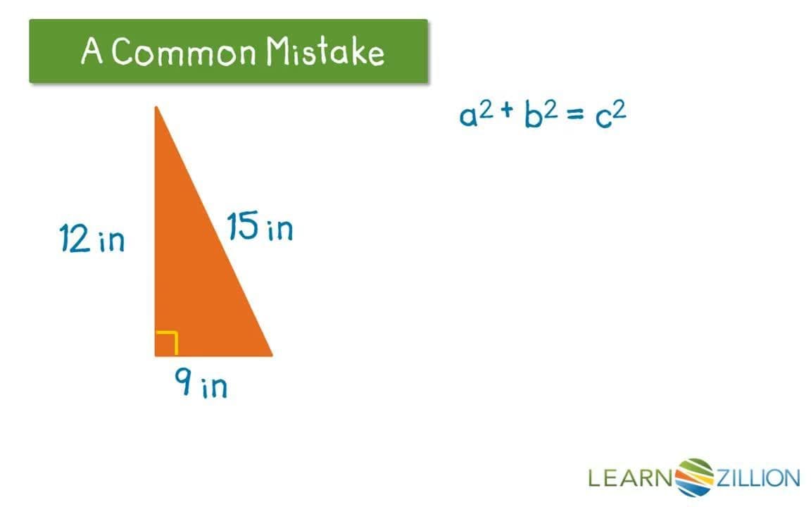 Classifying Triangles using the Pythagorean Theorem