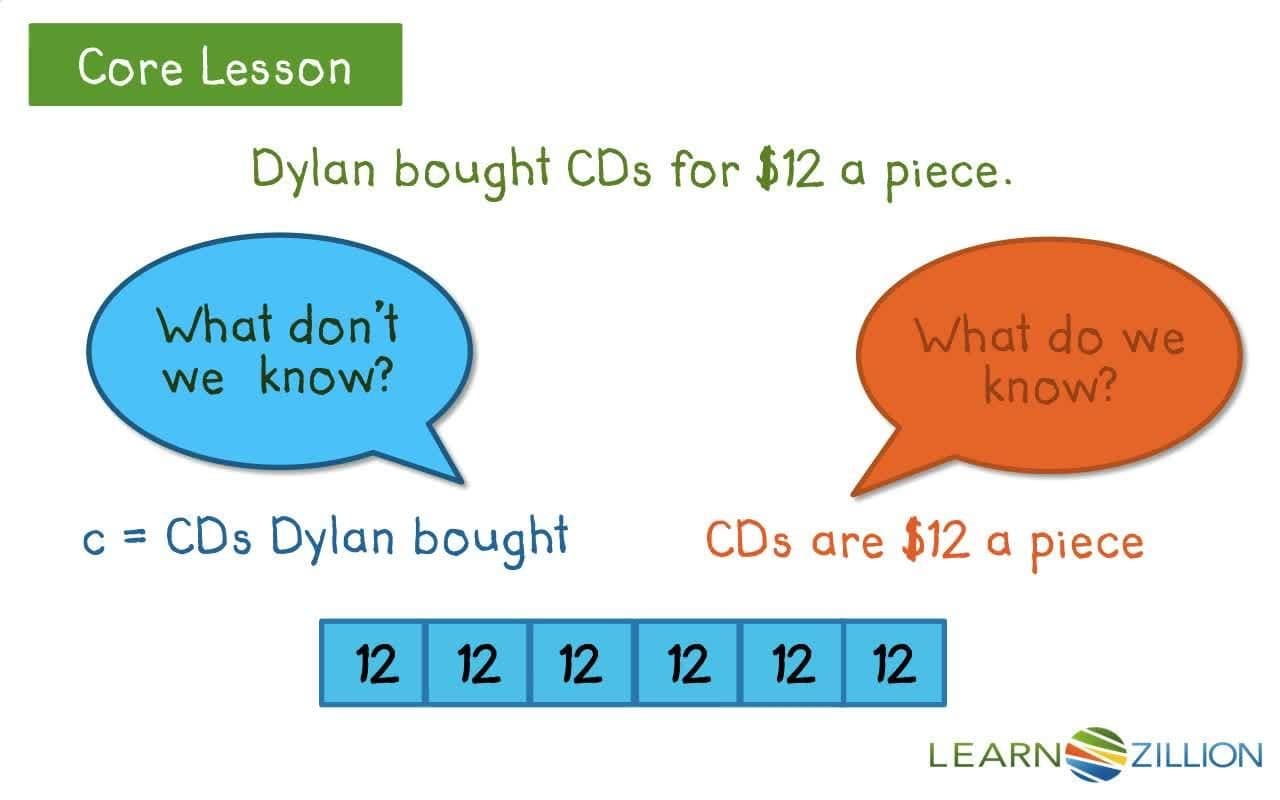 Writing Algebraic Expressions for Real World Scenarios