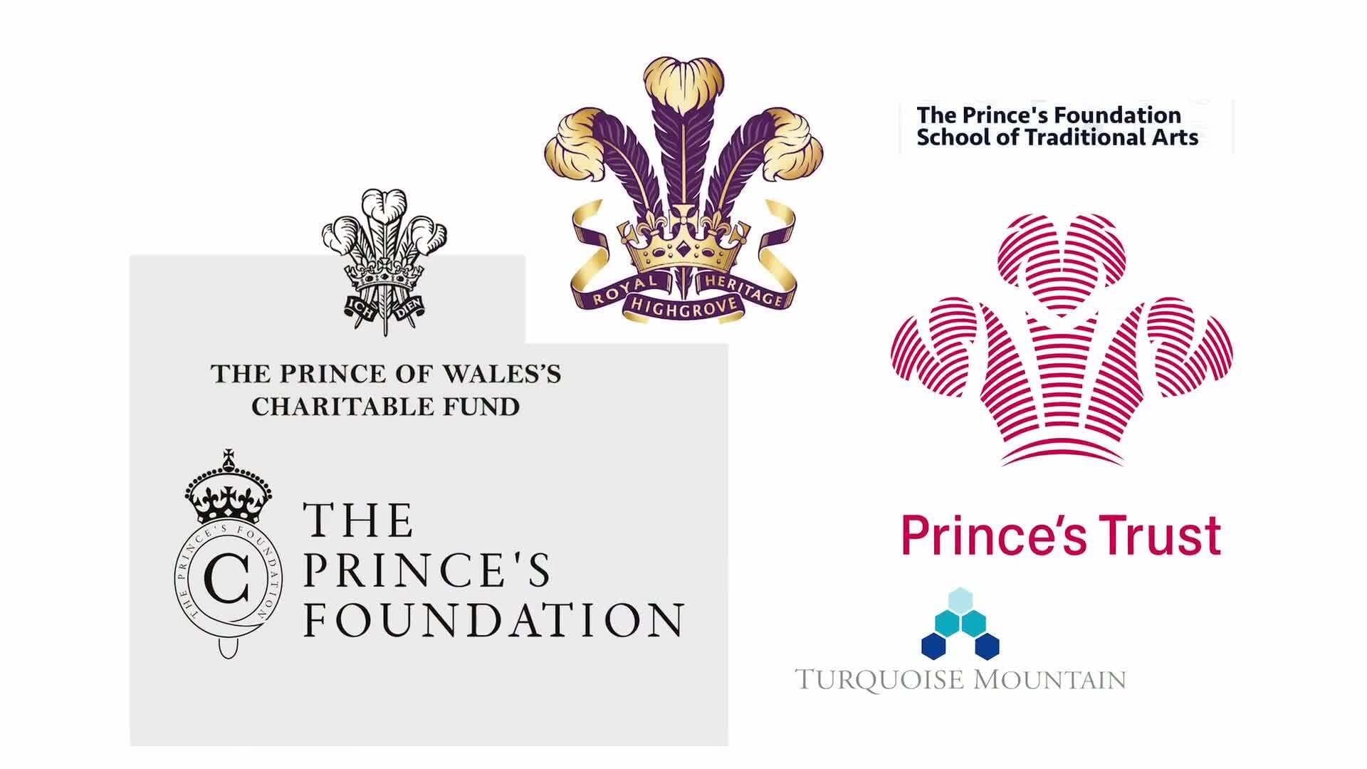 King Charles III: A Legacy of Service and Sustainability