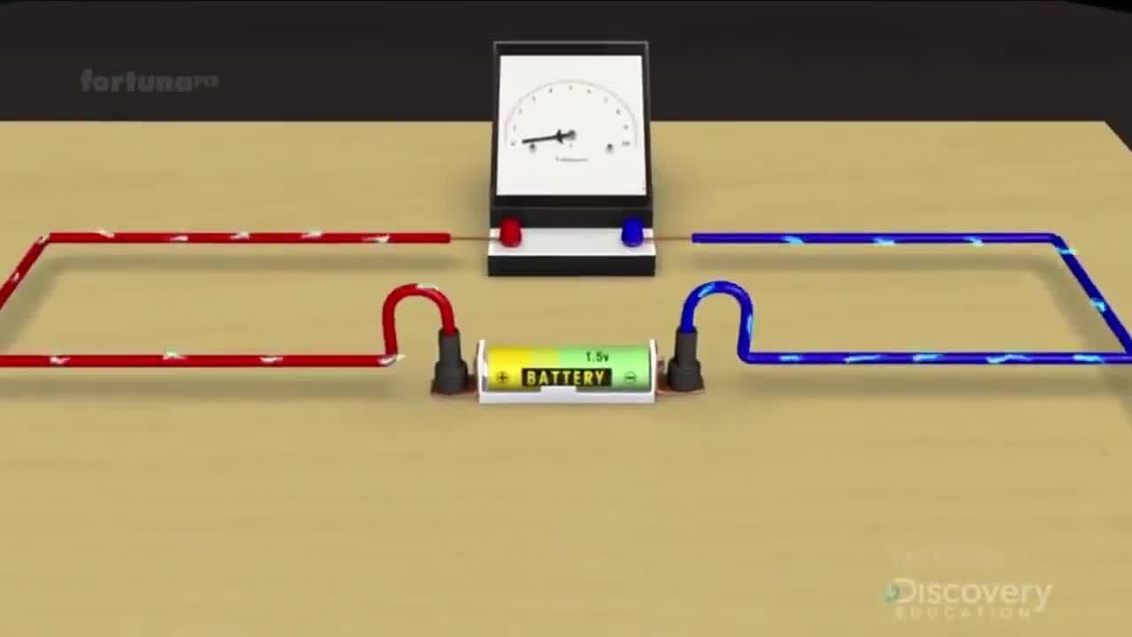 The Electric Current and Cells: Cells in a Parallel Circuit