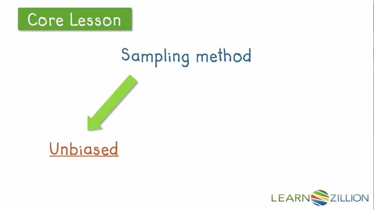 Identifying Representative Samples