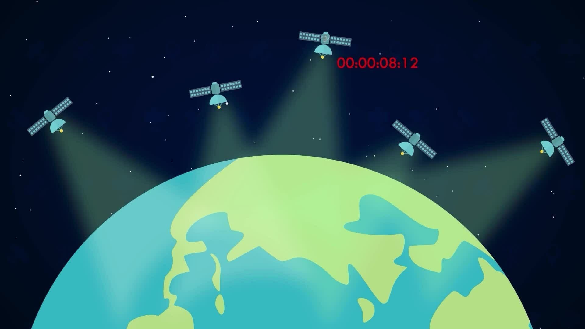 How Does it Work? - GPS